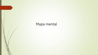Mapa mental
 