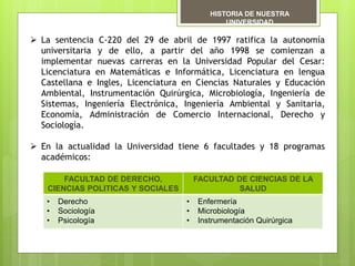 Historia de la Universidad Popular del Cesar | PPTX