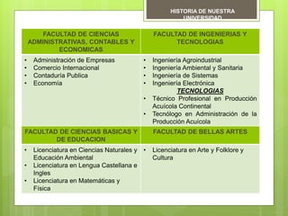 Historia de la Universidad Popular del Cesar | PPTX