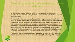 Evolución y desarrollo de la universidad popular
del cesar
La Universidad popular del cesar inició el 1 de agosto de 1977 con tres
Facultades: Ciencias de la Salud, Ciencias Administrativas y Contables y Ciencias
de la Educación.
Al pasar de los años la universidad presentaba una gran demanda academica por
parte de muchos estudiantes de la región por lo tanto a partir del año 1998 en la
Universidad Popular del Cesar comenzó a implementar nuevas carreras por la
mayor demanda de estudiantes, tales como Licenciatura en Matemáticas e
Informática, Licenciatura en Lengua Castellana e Inglés, Licenciatura en Ciencias
Naturales y Educación Ambiental, Instrumentación Quirúrgica, Microbiología,
Ingeniería de Sistemas, Ingeniería Electrónica, Ingeniería Ambiental y Sanitaria,
Economía, Administración de Comercio Internacional, Derecho y Sociología.
Por lo tanto la universidad popular del cesar paso de tener en 1977 solo tres
facultades a tener hoy en dia poder contar con (6) facultades y (18) programas.
 