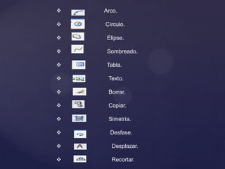  Arco.
 Círculo.
 Elipse.
 Sombreado.
 Tabla.
 Texto.
 Borrar.
 Copiar.
 Simetría.
 Desfase.
 Desplazar.
 Recortar.
 
