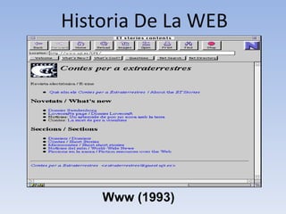 Historia De La WEB Www (1993) 