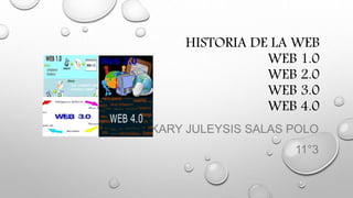 HISTORIA DE LA WEB
WEB 1.0
WEB 2.0
WEB 3.0
WEB 4.0
KARY JULEYSIS SALAS POLO
11°3
 