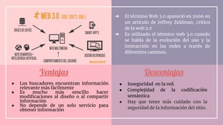 Ventajas Desventajas
➔ El término Web 3.0 apareció en 2006 en
un artículo de Jeffrey Zeldman, crítico
de la web 2.0
➔ Es utilizado el término web 3.0 cuando
se habla de la evolución del uso y la
interacción en las redes a través de
diferentes caminos.
● Los buscadores encuentran información
relevante màs fácilmente
● Es mucho más sencillo hacer
modiﬁcaciones al diseño o al compartir
informaciòn
● No depende de un solo servicio para
obtener información
● Inseguridad en la red.
● Complejidad de la codiﬁcaciòn
semàntica
● Hay que tener más cuidado con la
seguridad de la información del sitio.
 