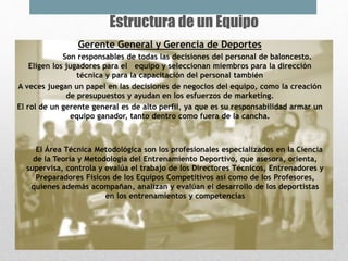Gerente General y Gerencia de Deportes
Son responsables de todas las decisiones del personal de baloncesto.
Eligen los jugadores para el equipo y seleccionan miembros para la dirección
técnica y para la capacitación del personal también
A veces juegan un papel en las decisiones de negocios del equipo, como la creación
de presupuestos y ayudan en los esfuerzos de marketing.
El rol de un gerente general es de alto perfil, ya que es su responsabilidad armar un
equipo ganador, tanto dentro como fuera de la cancha.
• El Área Técnica Metodológica son los profesionales especializados en la Ciencia
de la Teoría y Metodología del Entrenamiento Deportivo, que asesora, orienta,
supervisa, controla y evalúa el trabajo de los Directores Técnicos, Entrenadores y
Preparadores Físicos de los Equipos Competitivos así como de los Profesores,
quienes además acompañan, analizan y evalúan el desarrollo de los deportistas
en los entrenamientos y competencias
Estructura de un Equipo
 