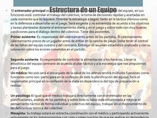 • El entrenador principal es el que dirige y por ende el máximo responsable del equipo, en sus
funciones está: controlar el trabajo del colectivo, la toma de decisiones rápidas y acertadas en
cada momento que lo requiera. Orientar la estrategia a seguir, tanto en la táctica ofensiva como
en la defensiva a desarrollar en el juego. Será exigente y no extremista de acuerdo a los objetivos
y tareas planteadas durante el entrenamiento diario y en el juego y sobre todo con muy buenas
condiciones para el dialogo dentro del colectivo.Tiene dos asistentes.
• Primer asistente: Es responsable del calentamiento antes de los partidos. El calentamiento
calentamiento previo de un jugador antes de entrar en la cancha de juego. Debe tener el control
de las faltas del equipo nuestro y del contrario. Entregar el resumen estadístico analizado y con su
valoración sobre los errores cometidos en el partido.
• Segundo asistente. Es responsable de controlar la alimentación y los horarios. Llevar la
estadística del equipo contrario de acuerdo al plan táctico y a la estrategia que nos propusimos
para el juego.
• Un médico: No solo será el encargado de la salud de los atletas tendrá múltiples funciones como
funciones como son: participara en la confesión de toda la planificación del equipo. Sera el
responsable principal en la confesión de la dieta en dependencia del tipo de preparación a
realizar.
• Un psicólogo Al igual que el medico trabajará directamente con el entrenador en las
planificaciones, análisis de los partidos, y sobre todo su labor esta encaminada a mejorar el
pensamiento táctico de forma individual y colectivo del equipo, trabajar en el mejoramiento de
las deficiencias técnica del colectivo.
• Masajista: Su trabajo estará en estrecha coordinación con el médico y participando activamente
Estructura de un Equipo
 