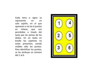 Cada letra o signo se
representa        en     un
solo cajetín, en el que
aparecen o no los 6 puntos
en relieve, que son
percibidos a través del
tacto por las yemas de los
dedos. En un texto en
braille los cajetines no
están presentes, siendo
visibles sólo los puntos.
Para identificar los puntos,
se les atribuye un número
del 1 al 6.
 