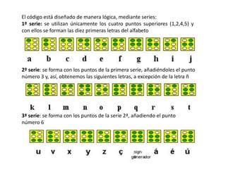 El código está diseñado de manera lógica, mediante series:
1º serie: se utilizan únicamente los cuatro puntos superiores (1,2,4,5) y
con ellos se forman las diez primeras letras del alfabeto




2º serie: se forma con los puntos de la primera serie, añadiéndoles el punto
número 3 y, así, obtenemos las siguientes letras, a excepción de la letra ñ




3ª serie: se forma con los puntos de la serie 2ª, añadiendo el punto
número 6
 