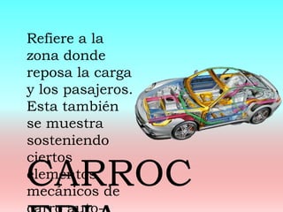 Refiere a la
zona donde
reposa la carga
y los pasajeros.
Esta también
se muestra
sosteniendo
ciertos
elementos
mecánicos de
CARROC
 