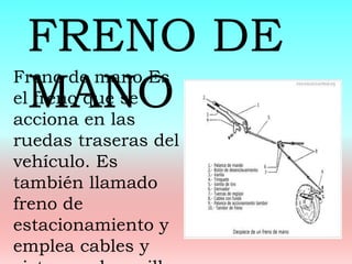 Freno de mano Es
el freno que se
acciona en las
ruedas traseras del
vehículo. Es
también llamado
freno de
estacionamiento y
emplea cables y
FRENO DE
MANO
 