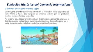 Evolución Histórica del Comercio Internacional
El comercio en el Lejano Oriente y Egipto
En el Lejano Oriente las mayores actividades la realizaban entre los pueblos de
India, China y Japón. Los europeos se sintieron atraídos por sus productos
exóticos como perfumes y ungüentos.
Por su parte los egipcios también gustaron de comerciar organizando caravanas a
distintos lugares, realizando un comercio principalmente de metales como oro y
plata, jarras de aceite, caballos , cerámicas y vestidos femeninos.
AVANSYS
 
