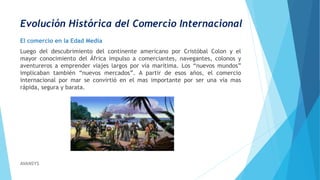 Evolución Histórica del Comercio Internacional
El comercio en la Edad Media
Luego del descubrimiento del continente americano por Cristóbal Colon y el
mayor conocimiento del África impulso a comerciantes, navegantes, colonos y
aventureros a emprender viajes largos por vía marítima. Los “nuevos mundos”
implicaban también “nuevos mercados”. A partir de esos años, el comercio
internacional por mar se convirtió en el mas importante por ser una vía mas
rápida, segura y barata.
AVANSYS
 