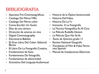 BIBLIOGRAFIA
   Aparatos Pre-Cinematográficos.         Historia de la Óptica lenticonweb
   Catalogo De Filtros Tiffin             Historia Del Video.
   Catalogo De Filtros cokin              Historia De La Tv
   Como Escribir Un Guión                 Iniciación A La Fotografía
   Días de una cámara                     La Técnica Fotográfica En El Cine.
   Dirección de actores en cine           La Película Rodolfo Denevi.
   Digital Cinematography                 La Película Que No Se Ve
   Diccionario Babilón                    Texto de Quimica grado 11
   El Gran Libro Del Color- Editorial     Revista National Geografic
    Blume                                  Translation of Film & Video Terms
   El Libro De La Fotografía Creativa.     into Spanish
   Fundamentos de fisica                  Manual de Instalaciones Eléctricas
   Fundamentos De Fotografía.
   Fundamentos de electricidad
   Gramática Del Lenguaje Audiovisual
 