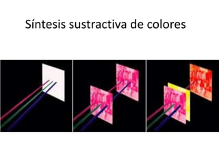 Síntesis sustractiva de colores
 