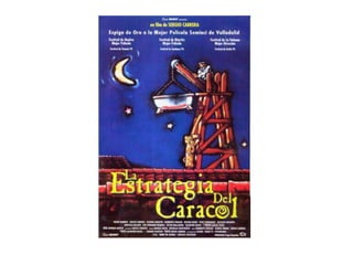 Historia del cine