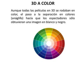 3D A COLOR
Aunque todas las películas en 3D se rodaban en
color, el paso a la separación en colores
(anáglifo) hacía que los espectadores sólo
obtuvieran una imagen en blanco y negro.
 