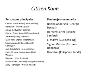 Citizen Kane
Personajes principales                     Personajes secundarios
Charles Foster Kane (Orson Welles)         Bertha Anderson (Georgia
Bernstein (Everett Sloane)                 Backus)
Jim W. Gettys (Ray Collins)
Charles Foster Kane III (Sonny Bupp)       Herbert Carter (Erskine
Jim Kane (Harry Shannon)                   Sanford)
Mary Kane (Agnes Moorehead)                El maître (Gus Schilling)
Susan Alexander Kane (Dorothy
Comingore)
                                           Signor Matiste (Fortunio
Jedediah Leland (Joseph Cotten)            Bonanova)
Emily Monroe Norton Kane (Ruth             Rawlston (Philip Van Zandt)
Warrick)
Raymond (Paul Stewart)
Walter Parks Thatcher (George Coulouris)
Jerry Thompson (William Alland)
 