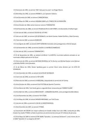 -El 24 de Junio de 1981, se estrenó “007: Solo para tus ojos” con Roger Moore.
-El 28 de Mayo de 1982, se estrenó RAMBO 3, con Sylvester Stallone.
-El 9 de Diciembre de 1983, se estrenó CARACORTADA.
-El 23 de Mayo de 1984, se estrenó INDIANA JONES y EL TEMPLO DE LA PERDICIÓN
-El 26 de Octubre de 1984, James Cameron estrenó TERMINATOR.
-El 9 de Noviembre de 1984, se estrenó PESADILLA EN EL ELM STRRET, introduciendo a Freddy Kruger.
-El 3 de Julio de 1985, se estrenó VOLVER AL FUTURO.
-El 3 de Junio de 1987, se estrenó LOS INTOCABLES, con Kevin Costner, Robert De Niro, y Sean Connery.
-El 17 de Julio de 1987, se estrenó ROBOCOP.
-El 21 de Agosto de 1987, se estrenó DIRTY DANCING teniendo como protagonista a Patrick Swayze.
-El 9 de Noviembre de 1988, se estrenó CHUCKY, EL MUÑECO DIABÓLICO.
-El 3 de Julio de 1991, se estrenó TERMINATOR 2.
-El 22 de Noviembre de 1991, se estrenó LA BELLA Y LA BESTIA, la primera película animada en ser
nominada a Mejor película en los Oscar.
-El 19 de Junio de 1992, se estrenó BATMAN REGRESA, de Tim Burton con Michael Keaton como Batman
y Michelle Pfeiffer como Gatubela.
-El 21 de Marzo de 1993, Steven Spielberg gana su primer Oscar como director por LA LISTA DE
SCHINDLER.
-El 15 de Diciembre de 1993, se estrenó LA LISTA DE SCHINDLER.
-El 15 de Junio de 1994, se estrenó EL REY LEÓN.
-El 29 de Julio de 1994, se estrenó LA MASCARA, catapultando la carrera de Jim Carrey.
-El 14 de Octubre de 1994, se estrenó PULP FICTION de Quentin Tarantino.
-El 22 de Marzo de 1995, Tom Hanks gana su segundo Oscar consecutivo por FORREST GUMP.
-El 24 de Abril de 1995, se estrenó BRAVEHEART – CORAZÓN VALIENTE, como protagonista Mel Gibson.
-El 22 de Noviembre de 1995, se estrenó TOY STORY.
-El 22 de Mayo de 1996, se estrenó MISION IMPOSIBLE, con Tom Cruise.
-El 3 de Julio de 1996, se estrenó EL DIA DE LA INDEPENDENCIA.
-El 19 de Diciembre de 1997, se estrenó TITANIC.
-La transmisión del OSCAR con mayor audiencia en Estado Unidos fue la de 1998, conducida por Billy
Crystal. Esa noche TITANIC se llevó 11 premios y la ceremonia fue vista por 57 millones de personas.
-El 19 de Mayo de 1999 se estrenó STAR WARS “Episodio I: La amenaza fantasma” y este mismo dia en
el 2005 “Episodio III: La venganza del Sith”.
 