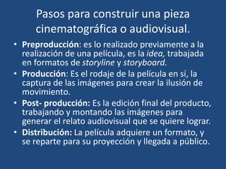 Pasos para construir una pieza
cinematográfica o audiovisual.
• Preproducción: es lo realizado previamente a la
realización de una película, es la idea, trabajada
en formatos de storyline y storyboard.
• Producción: Es el rodaje de la película en sí, la
captura de las imágenes para crear la ilusión de
movimiento.
• Post- producción: Es la edición final del producto,
trabajando y montando las imágenes para
generar el relato audiovisual que se quiere lograr.
• Distribución: La película adquiere un formato, y
se reparte para su proyección y llegada a público.
 