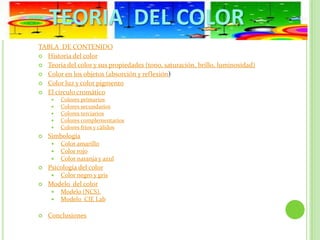 Historia Del Color