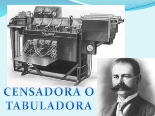 Historia y evolución del computador