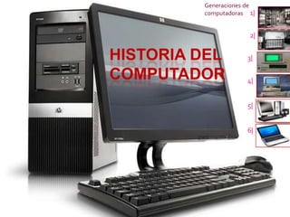 Generaciones de
computadoras 1|

2|

HISTORIA DEL
COMPUTADOR

3|
4|
5|
6|

 
