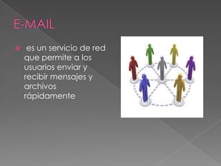     es un servicio de red
    que permite a los
    usuarios enviar y
    recibir mensajes y
    archivos
    rápidamente
 