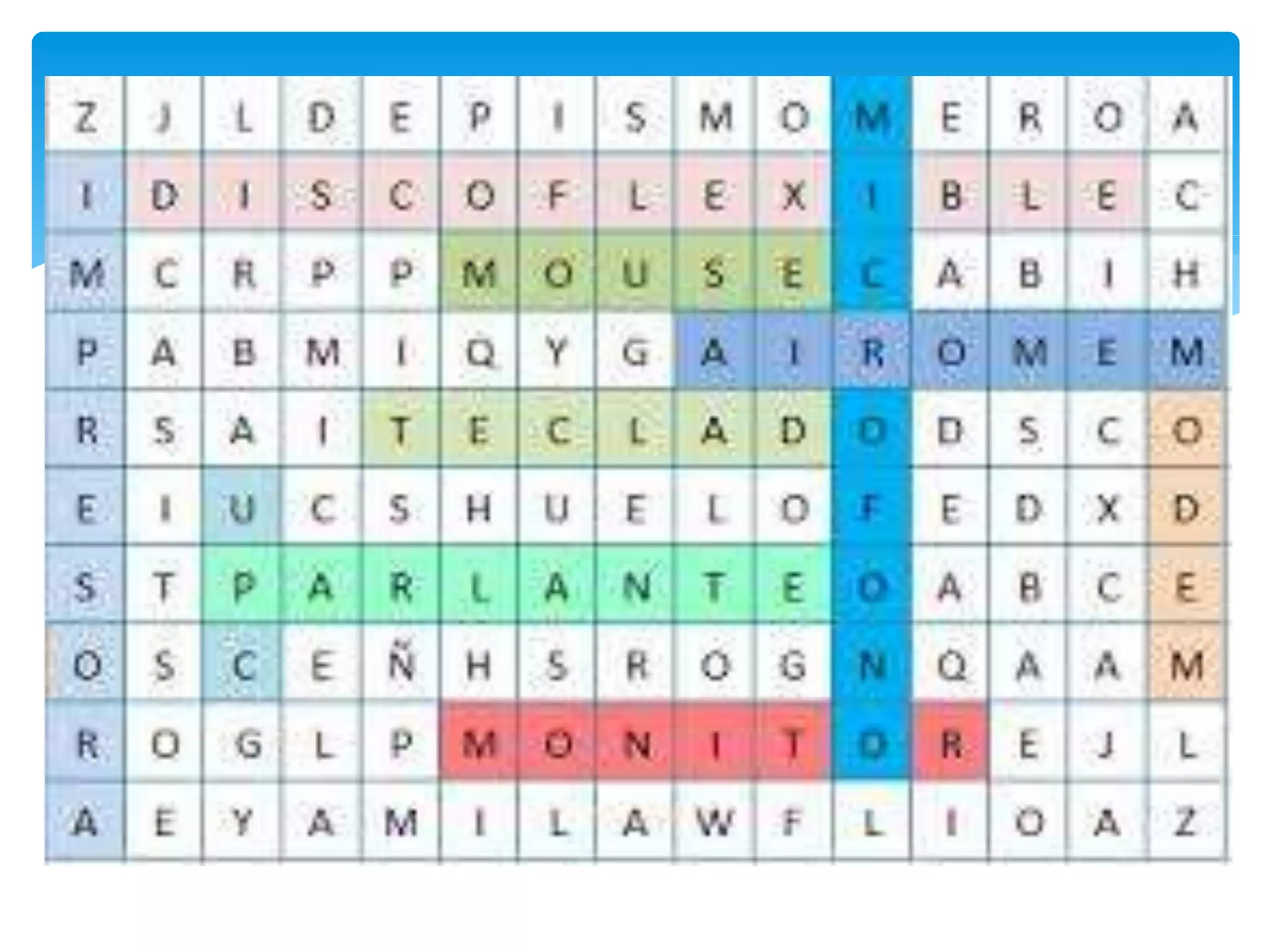 Historia del computador informatica