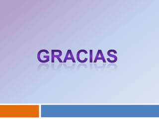 GRACIAS