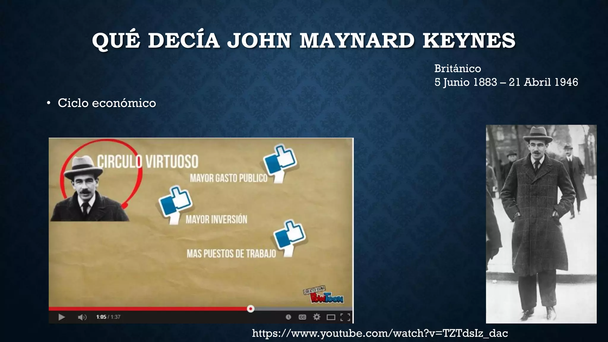 QUÉ DECÍA JOHN MAYNARD KEYNES
• Ciclo económico
Británico
5 Junio 1883 – 21 Abril 1946
https://www.youtube.com/watch?v=TZTdsIz_dac
 
