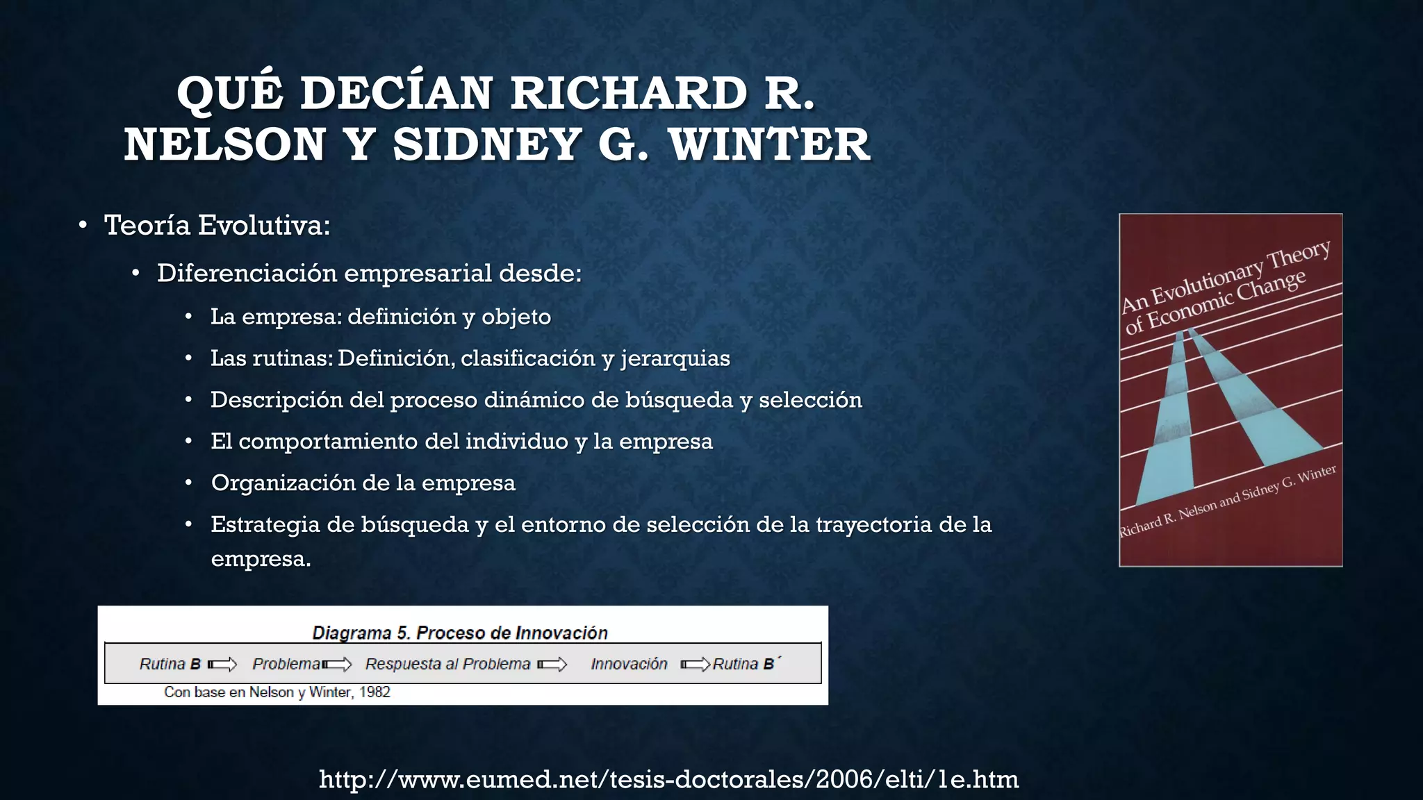QUÉ DECÍAN RICHARD R.
NELSON Y SIDNEY G. WINTER
• Teoría Evolutiva:
• Diferenciación empresarial desde:
• La empresa: definición y objeto
• Las rutinas: Definición, clasificación y jerarquias
• Descripción del proceso dinámico de búsqueda y selección
• El comportamiento del individuo y la empresa
• Organización de la empresa
• Estrategia de búsqueda y el entorno de selección de la trayectoria de la
empresa.
http://www.eumed.net/tesis-doctorales/2006/elti/1e.htm
 