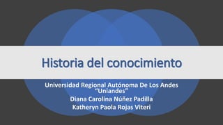 Universidad Regional Autónoma De Los Andes
“Uniandes”
Diana Carolina Núñez Padilla
Katheryn Paola Rojas Viteri
 
