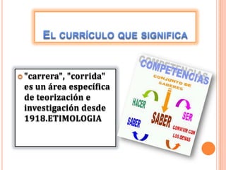  "carrera", "corrida"
es un área específica
de teorización e
investigación desde
1918.ETIMOLOGIA
 