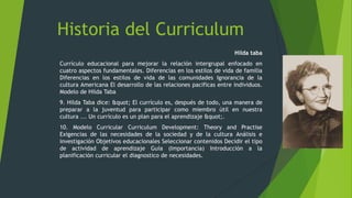 Historia del Curriculum
Hilda taba
Currículo educacional para mejorar la relación intergrupal enfocado en
cuatro aspectos fundamentales. Diferencias en los estilos de vida de familia
Diferencias en los estilos de vida de las comunidades Ignorancia de la
cultura Americana El desarrollo de las relaciones pacificas entre individuos.
Modelo de Hilda Taba
9. Hilda Taba dice: &quot; El currículo es, después de todo, una manera de
preparar a la juventud para participar como miembro útil en nuestra
cultura ... Un currículo es un plan para el aprendizaje &quot;.
10. Modelo Curricular Curriculum Development: Theory and Practise
Exigencias de las necesidades de la sociedad y de la cultura Análisis e
investigación Objetivos educacionales Seleccionar contenidos Decidir el tipo
de actividad de aprendizaje Guía (Importancia) Introducción a la
planificación curricular el diagnostico de necesidades.
 