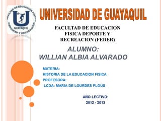 FACULTAD DE EDUCACION
         FISICA DEPORTE Y
        RECREACION (FEDER)

       ALUMNO:
WILLIAN ALBIA ALVARADO
 MATERIA:
 HISTORIA DE LA EDUCACION FISICA
 PROFESORA:
 LCDA: MARIA DE LOURDES PLOUS


                    AÑO LECTIVO:
                      2012 - 2013
 