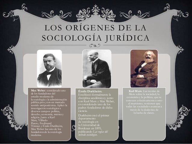 Historia del derecho