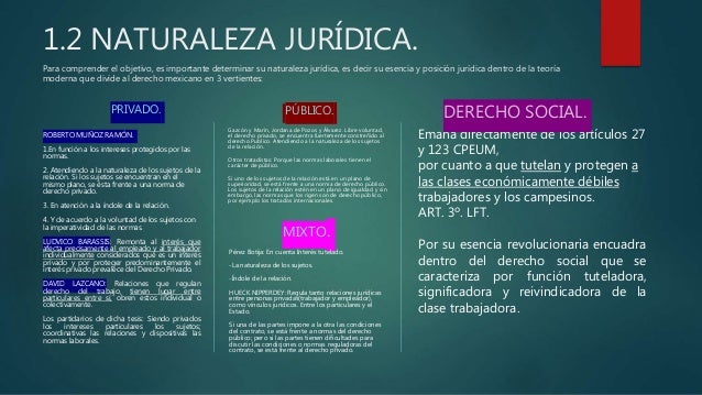 Historia del derecho laboral