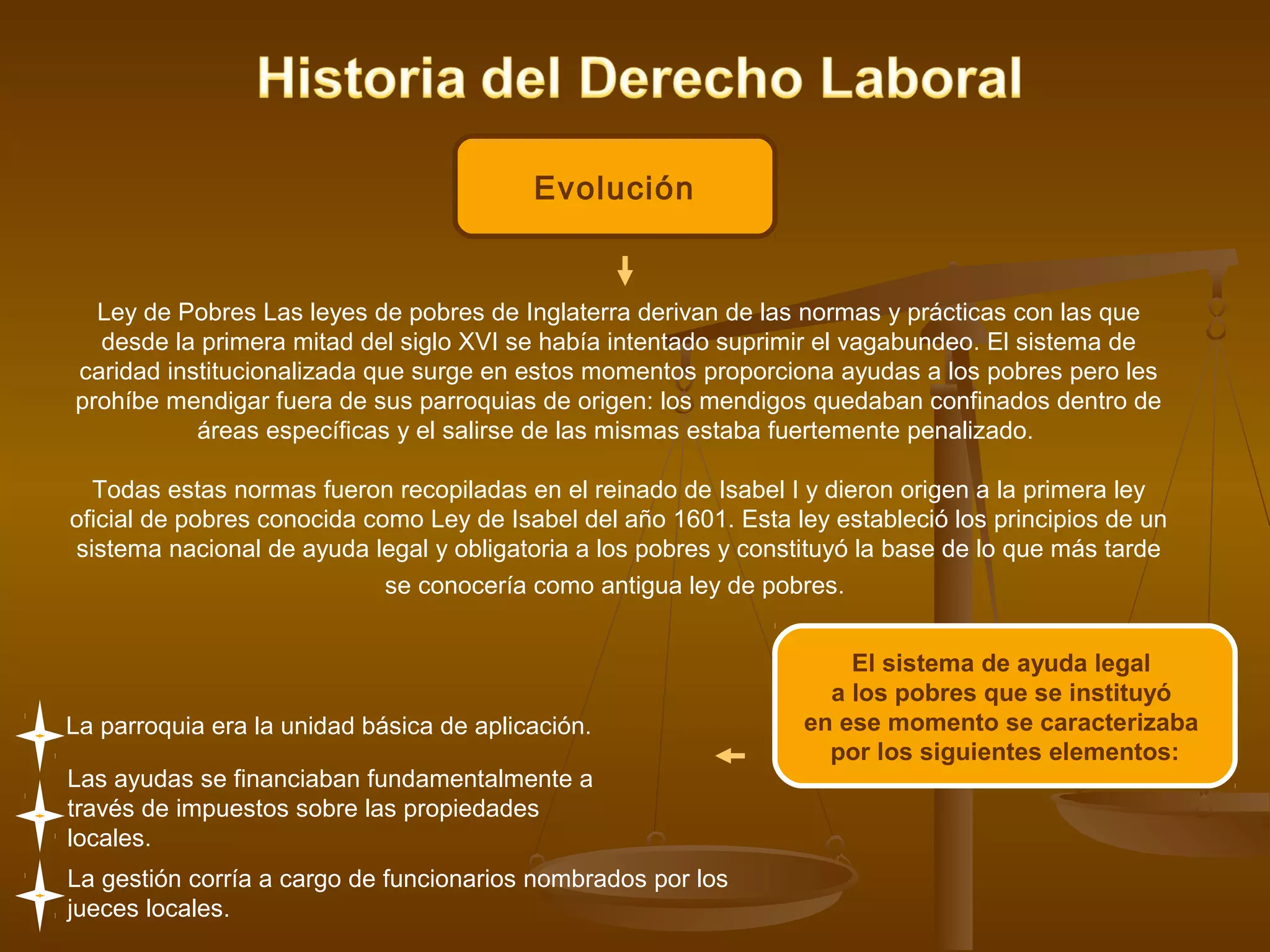 Historia del derecho laboral | PPT