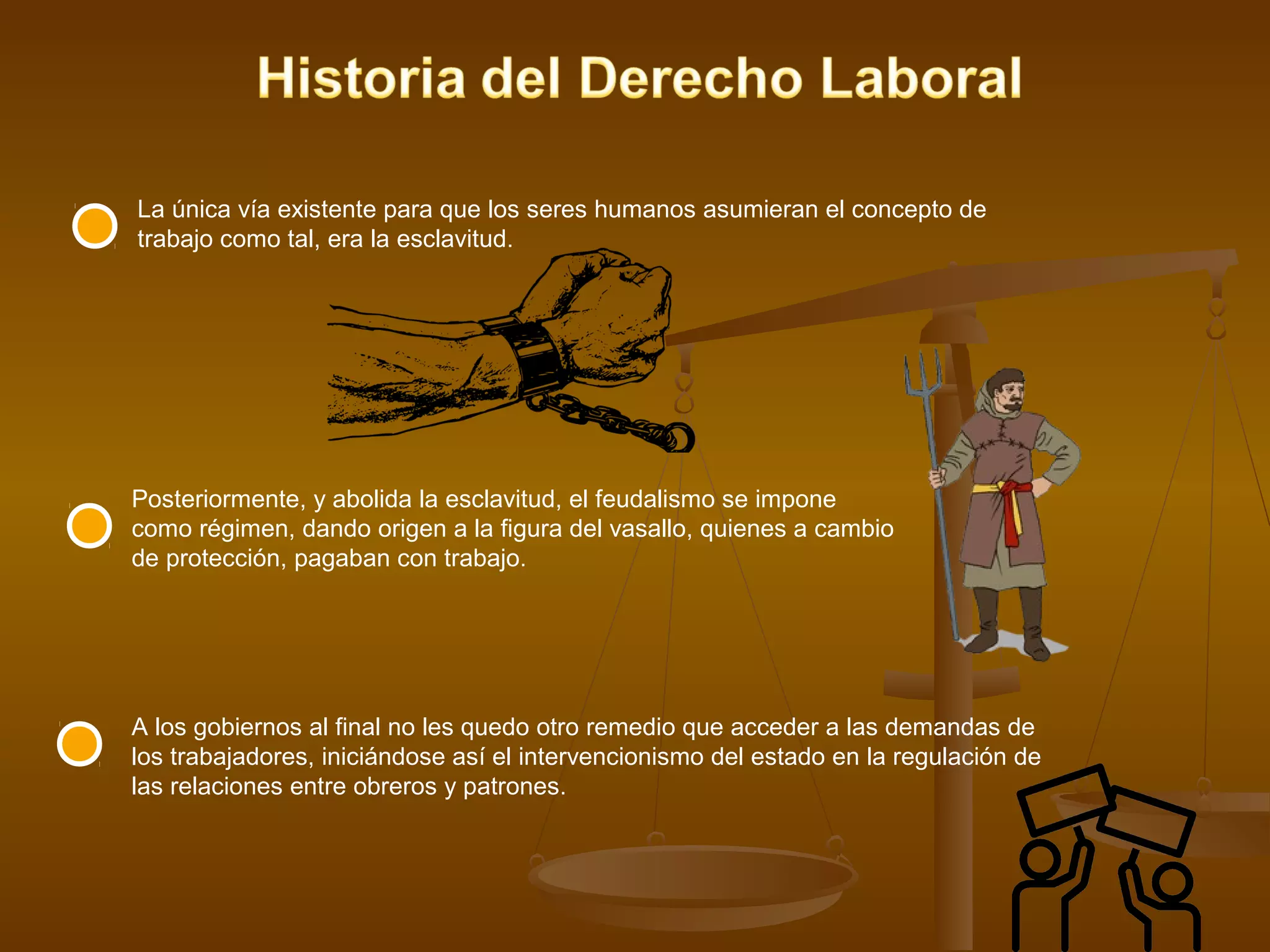 Historia del derecho laboral | PPT