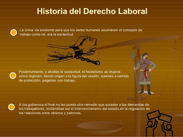 Historia del derecho laboral