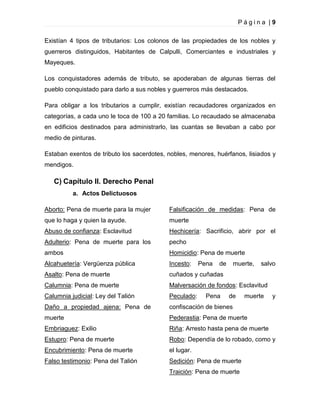 Página |9
Existían 4 tipos de tributarios: Los colonos de las propiedades de los nobles y
guerreros distinguidos, Habitantes de Calpulli, Comerciantes e industriales y
Mayeques.
Los conquistadores además de tributo, se apoderaban de algunas tierras del
pueblo conquistado para darlo a sus nobles y guerreros más destacados.
Para obligar a los tributarios a cumplir, existían recaudadores organizados en
categorías, a cada uno le toca de 100 a 20 familias. Lo recaudado se almacenaba
en edificios destinados para administrarlo, las cuantas se llevaban a cabo por
medio de pinturas.
Estaban exentos de tributo los sacerdotes, nobles, menores, huérfanos, lisiados y
mendigos.

C) Capítulo II. Derecho Penal
a. Actos Delictuosos
Aborto: Pena de muerte para la mujer

Falsificación de medidas: Pena de

que lo haga y quien la ayude.

muerte

Abuso de confianza: Esclavitud

Hechicería: Sacrificio, abrir por el

Adulterio: Pena de muerte para los

pecho

ambos

Homicidio: Pena de muerte

Alcahuetería: Vergüenza pública

Incesto:

Asalto: Pena de muerte

cuñados y cuñadas

Calumnia: Pena de muerte

Malversación de fondos: Esclavitud

Calumnia judicial: Ley del Talión

Peculado:

Daño a propiedad ajena: Pena de

confiscación de bienes

muerte

Pederastia: Pena de muerte

Embriaguez: Exilio

Riña: Arresto hasta pena de muerte

Estupro: Pena de muerte

Robo: Dependía de lo robado, como y

Encubrimiento: Pena de muerte

el lugar.

Falso testimonio: Pena del Talión

Sedición: Pena de muerte

Pena

de

Pena

muerte,

de

Traición: Pena de muerte

salvo

muerte

y

 