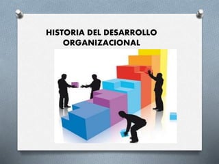 HISTORIA DEL DESARROLLO
ORGANIZACIONAL
 
