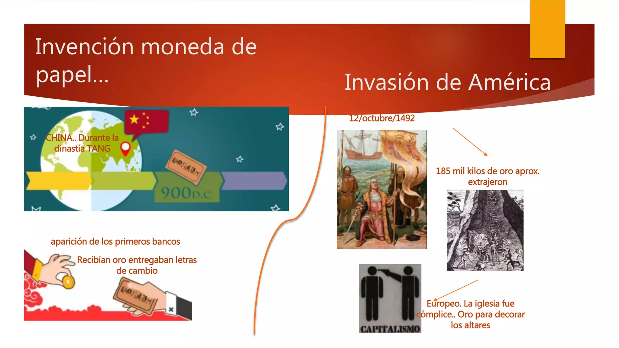 Historia del dinero | PPTX