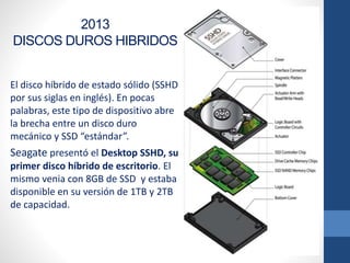 2013
DISCOS DUROS HIBRIDOS
El disco híbrido de estado sólido (SSHD
por sus siglas en inglés). En pocas
palabras, este tipo de dispositivo abre
la brecha entre un disco duro
mecánico y SSD “estándar”.
Seagate presentó el Desktop SSHD, su
primer disco híbrido de escritorio. El
mismo venia con 8GB de SSD y estaba
disponible en su versión de 1TB y 2TB
de capacidad.
 
