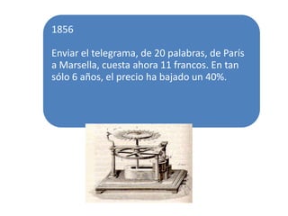1856

Enviar el telegrama, de 20 palabras, de París
a Marsella, cuesta ahora 11 francos. En tan
sólo 6 años, el precio ha bajado un 40%.
 