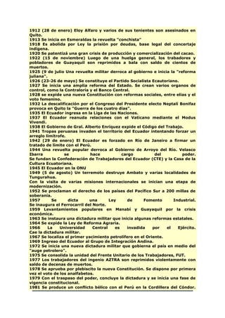 1912 (28 de enero) Eloy Alfaro y varios de sus tenientes son asesinados en
Quito.
1913 Se inicia en Esmeraldas la revuelta "conchista"
1918 Es abolida por Ley la prisión por deudas, base legal del concertaje
indígena.
1920 Se patentizá una gran crisis de producción y comercialización del cacao.
1922 (15 de noviembre) Luego de una huelga general, los trabadores y
pobladores de Guayaquil son reprimidos a bala con saldo de cientos de
muertos.
1925 (9 de julio Una revuelta militar derroca al gobierno e inicia la "reforma
juliana".
1926 (23-26 de mayo) Se constituye el Partido Socialista Ecautoriano.
1927 Se inicia una amplia reforma del Estado. Se crean varios organos de
control, como la Contraloría y el Banco Central.
1928 se expide una nueva Constitución con reformas sociales, entre elias y el
voto femenino.
1932 La descalificación por el Congreso del Presidente electo Neptalí Bonifaz
provoca en Quito la "Guerra de los cuatro días".
1935 El Ecuador ingresa en la Liga de las Naciones.
1937 El Ecuador reanuda relaciones con el Vaticano mediante el Modus
Vivendi.
1938 El Gobierno de Gral. Alberto Enríquez expide el Código del Trabajo.
1941 Tropas peruanas invaden el territorio del Ecuador intentando forzar un
arreglo limítrofe.
1942 (29 de enero) El Ecuador es forzado en Río de Janeiro a firmar un
tratado de límite con el Perú.
1944 Una revuelta popular derroca al Gobierno de Arroyo del Río. Velasco
Ibarra se hace cargo del poder.
Se fundan la Confederación de Trabajadores del Ecuador (CTE) y la Casa de la
Cultura Ecuatoriana.
1945 El Ecuador en la ONU
1949 (5 de agosto) Un terremoto destruye Ambato y varias localidades de
Tungurahua.
Con la visita de varias misiones internacionales se inician una etapa de
modernización.
1952 Se proclaman el derecho de los países del Pacífico Sur a 200 millas de
soberanía.
1957 Se dicta una Ley de Fomento Industrial.
Se inaugura el Ferrocarril del Norte.
1959 Levantamientos populares en Manabí y Guayaquil por la crisis
económica.
1963 Se instaura una dictadura militar que inicia algunas reformas estatales.
1964 Se expide la Ley de Reforma Agraria.
1966 La Universidad Central es invadida por el Ejército.
Cae la dictadura militar.
1967 Se localiza el primer yacimiento petrolífero en el Oriente.
1969 Ingreso del Ecuador al Grupo de Integración Andina.
1972 Se inicia una nueva dictadura militar que gobierna el país en medio del
"auge petrolero".
1975 Se consolida la unidad del Frente Unitario de los Trabajadores, FUT.
1977 Los trabajadores del ingenio AZTRA son reprimidos violentamente con
saldo de decenas de muertos.
1978 Se aprueba por plebiscito la nueva Constitución. Se dispone por primera
vez el voto de los analfabetos.
1979 Con el traspaso del poder, concluye la dictadura y se inicia una fase de
vigencia constitucional.
1981 Se produce un conflicto bélico con el Perú en la Cordillera del Cóndor.
 