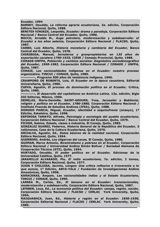 Ecuador, 1994
BARSKY, Osvaldo, La reforma agraria ecuatoriana, 2a. edición, Corporación
Editora Nacional, Quito, 1988.
BENITES VINUEZA, Leopoldo, Ecuador; drama y paradoja, Corporación Editora
Nacional / Banco Central del Ecuador, Quito, 1986.
BOCCO, Arnaldo M., Auge petrolero, modernización y subdesarrollo: el
Ecuador a los años setenta, Corporación Editora Nacional / FLACSO, Quito,
1987.
CARBO, Luis Alberto, Historia monetaria y cambiaria del Ecuador, Banco
Central del Ecuador, Quito, 1978.
CHIRIBOGA, Manuel, Jornaleros y granpropietarios en 135 años de
exportación cacotera 1790-1925, CIESE / Consejo Provincial, Quito, 1988.
CONADE-UNFPA, Población y cambios sociales: diagnóstico sociodemográfico
del Ecuador, 1950-1982, Corporación Editora Nacional / CONADE / UNFPA,
Quito, 1987.
CONAIE, Las nacionalidades indígenas en el Ecuador: nuestro proceso
organizativo, TINCUI / CONAIE, Quito, 1989.
-----------, Programa 500 años de resistencia indígena, 1990.
CRAWPORD DE ROBERTS, Lois, El Ecuador en la época cacaotera, Editorial
Universitaria, Quito, 1980.
CUEVA, Agustín, El proceso de dominación política en el Ecuador, Crítica,
Quito, 1980.
-----------, El desarrollo del capitalismo en América Latina, 13a. edición, Siglo
XXI Editores, México, 1990.
DEMELAS, Marie-Danielle, SAINT-GEOURS, Yves, Jerusalén y Babilonia;
religión y política en el Ecuador, 1780-1880, Corporación Editora Nacional /
Instituto Francés de Estudios Andinos (IFEA), Quito, 1988.
DONODO PAREJA, Miguel, Ecuador, identidad o esquizofrenia (ensayo), 1ª
Edición, Eskeletra, Quito, 1998.
ESPINOSA TAMAYO, Alfredo, Psicología y sociología del pueblo ecuatoriano,
Corporación Editora Nacional / Banco Central del Ecuador, Quito, 1979.
FICHER, Sabine, Estado, clases e industria, El Conejo, Quito, 1983.
GONZALEZ SUAREZ, Federico, Historia General de la República del Ecuador, 3
volúmenes, Casa de la Cultura Ecuatoriana, Quito, 1970.
GRIJALVA, Agustín, Ed., Datos básicos de la realidad nacional, Corporación
Editora Nacional, Quito, 1994.
GUERRERO, Andrés, Los oligarcas del cacao, El Conejo, Quito, 1980.
GUZMAN, Marco Antonio, Bicentralismo y pobreza en el Ecuador, Corporación
Editora Nacional / Universidad Andina Simón Bolívar / Sociedad Alemana de
Cooperación Técnica (GTZ), Quito, 1994.
HURTADO, Osvaldo, El poder político en el Ecuador, Ediciones de la
Universidad Católica, Quito, 1977.
JARAMILLO ALVARADO, Pío, El indio ecuatoriano, 7a. edición, 2 tomos,
Corporación Editora Nacional, Quito, 1977.
JIJON Y CHILUISA, Jacinto, Longos: Una crítica reflexiva e irreverente a lo
que somos, 1ª Edición, ABYA-YALA / Fundación de Investigaciones Andino
Amazónicas, Quito, 1998.
KARACKRAS, Ampam, Las nacionalidades indias y el Estado Ecuatoriano,
TINCUI / CONAIE, Quito, 1990.
LARREA M., Carlos, Ed., El banano en el Ecuador: transnacionales,
modernización y subdesarrollo, Corporación Editora Nacional, Quito, 1987.
LEFEBER, Lous, Ed., La economía política del Ecuador: campo, región, nación,
Corporación Editora Nacional / FLACSO / CERLAC York University, Quito,
1994.
MAIGUASHCA, Juan, Ed., Historia y región en el Ecuador: 1830-1930,
Corporación Editorial Nacional / FLACSO / CERLAC York University, Quito,
1985.
 