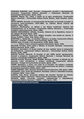 MONCADA SANCHEZ, José, Ecuador: ¿integración mundial o desintegración
nacional?, Corporación Editora Nacional / Federación Nacional de
Economistas del Ecuador, Quito, 1992.
MURMIS, Miguel. Ed., Clase y región en el agro ecuatoriano, Corporación
Editora Nacional / Universidad Andina Simón Bolívar, Sede Ecuador, Quito,
1995.
ORTIZ CRESPO, Gonzalo, La incorporación del Ecuador al mercado mundial: la
coyuntura socio-económico 1875-1895, 1a. edición, Banco Central del
Ecuador, Quito, 1981.
PADILLA, Washington, La iglesia y los dioses modernos: historia del
Protestantismo en el Ecuador, Corporación Editora Nacional / Fraternidad
Teológica Latinoamericana, Quito, 1989.
PAREJA DIEZCANSECO, Alfredo, Ecuador, Historia de la República, tomos I-
III, Editora Nacional Quito, 1990.
QUINTERO L., Rafael, Silva Cha., ERIKA, Ecuador: una nación en ciernes, 3
tomos, FLASCO / Abya Yala, Quito, 1991.
QUINTERO L., Rafael Ed., La cuestión regional y el poder, Corporación Editora
Nacional / FLACSO / CERLAC York University, Quito, 1991.
RAMON, Galo, El poder y los Narandinos, CAAP, Quito, 1990
----------, Indios, crisis y proyecto popular alternativo, Quito, 1999
SALAZAR, Ernesto, Entre mitos y fábulas: el Ecuador aborigen, Corporación
Editora Nacional, Quito, 1995.
SALGADO, Germánico, El Grupo Andino de hoy: eslabón hacia la integración
de Sudamérica, Corporación Editora Nacional / Universidad Andina Simón
Bolívar, Quito, 1998.
SANTOS ALVITE, Eduardo, El Ecuador al año 2000; sector agropecuario,
forestal y pesquero, Corporación Editora Nacional / Consejo Nacional de
Ciencia y Tecnología (CONACYT), Quito, 1989.
SANTOS ALVITE, Eduardo, MORA DUQUE, Mariana, Ecuador, la década de los
ochenta, crisis económicas y ensayo neoliberal, Corporación Editora
Nacional / Colegio de Economistas de Quito, Quito, 1987.
THORP, Rosemary, y otras, Las crisis en el Ecuador: los treinta y ochenta,
Corporación Editora Nacional / Centro Latinoamericano de Oxford / Instituto
de Estudios Avanzados (IDEA), Quito, 1991.
TOBAR DONOSO, Julio, Derecho Constitucional Ecuatoriano, CEP, Quito, 1989.
VALDANDO, Juan, Prole del Vendaval: Sociedad, cultura e identidad nacional,
1ª Edición, ABYA YALA, 1999.
VARGAS, José María, Economía política del Ecuador durante la Colonia,
Corporación Editora Nacional / Banco Central del Ecuador, Quito, 1981.
VELASCO ABAD, Fernando, Ecuador: subdesarrollo y dependencia,
Corporación Editora Nacional / FENOC / CDS, Quito, 1990.
Documentos Históricos del Ecuador
 