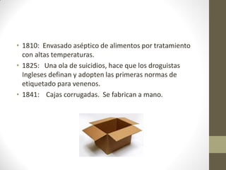 • 1810: Envasado aséptico de alimentos por tratamiento
con altas temperaturas.
• 1825: Una ola de suicidios, hace que los droguistas
Ingleses definan y adopten las primeras normas de
etiquetado para venenos.
• 1841: Cajas corrugadas. Se fabrican a mano.
 