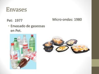 Envases
Pet: 1977
• Envasado de gaseosas
en Pet.
Micro-ondas: 1980
 